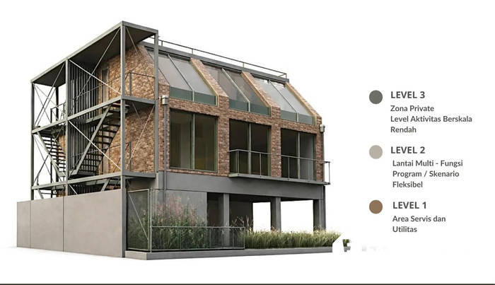 Dijual Rumah The Brick Loft di Cluster Tanjung Barat